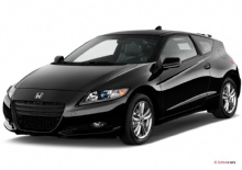 CRZ